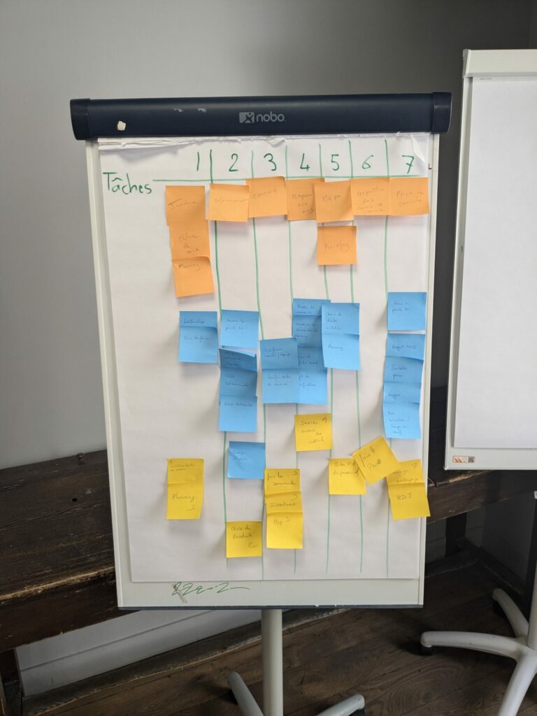 Formation èhotel collection 2 tableau avec des post-it pendant une formation